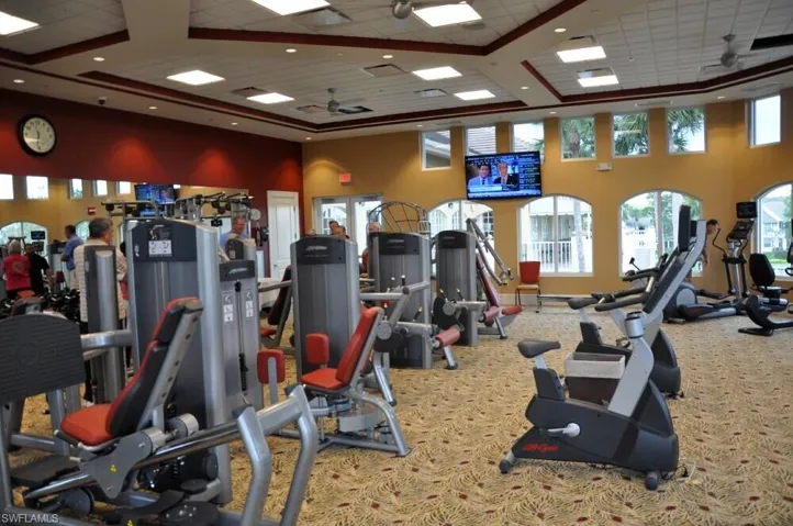 Fitness Weigh Machines