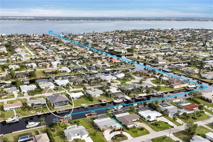 Quick and direct unrestricted boat access to the river