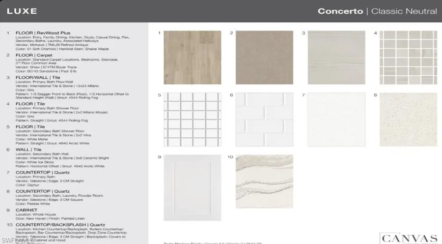Design Selections