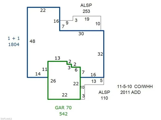 Floor plan size of the building structure