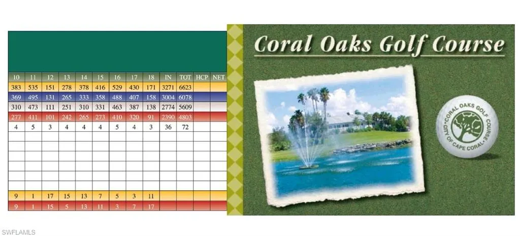 View of marketing collateral with multiple images