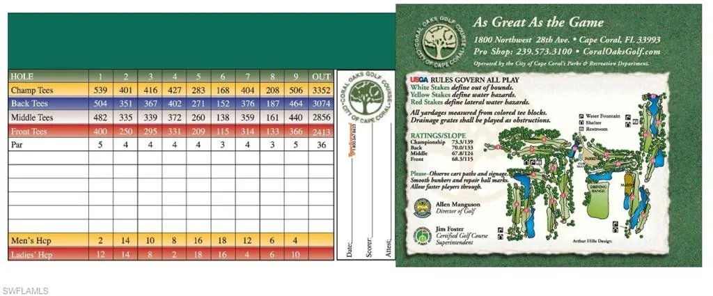 View of miscellaneous property collateral