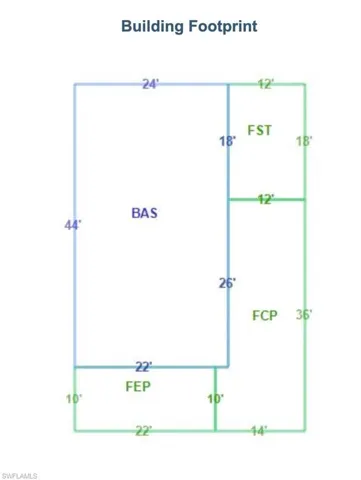 Previous structure footprint