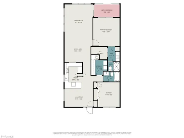 View of room layout