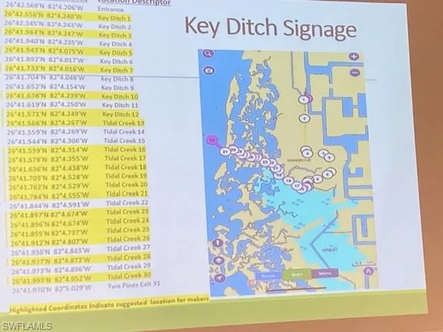 2nd access to Gulf via Key Ditch 2 of 2 photos
