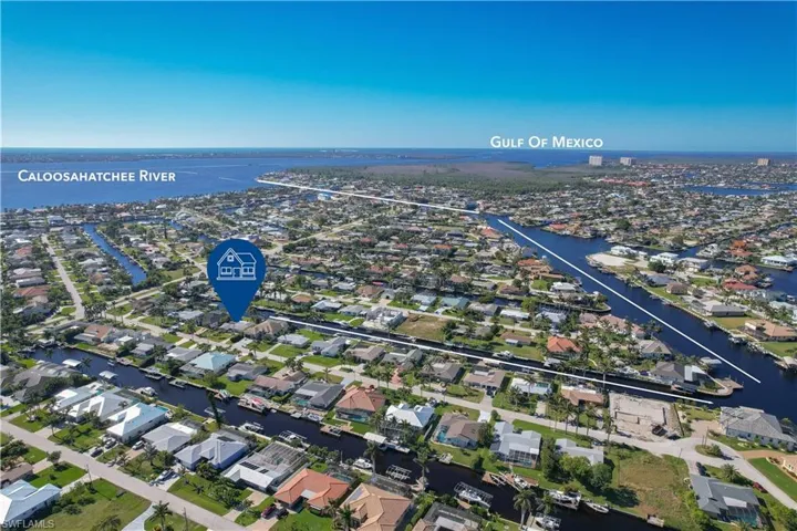 Drone view showing Direct 10min River Access