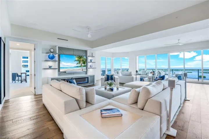 Panoramic Views