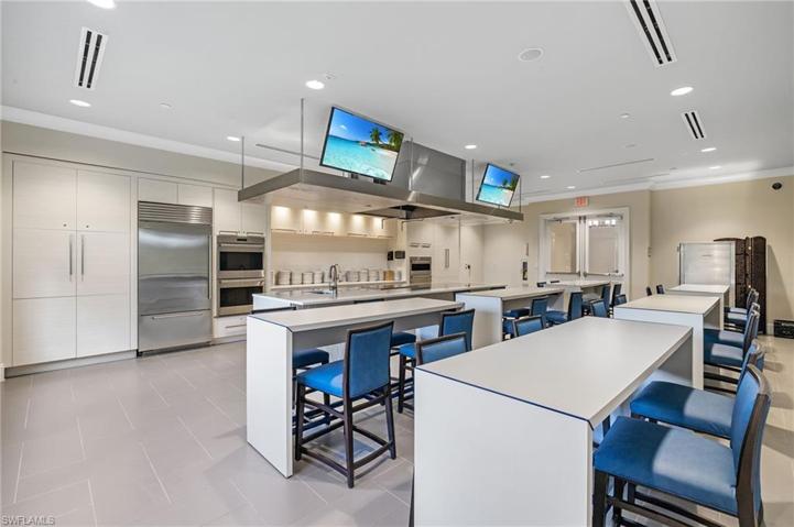 Test Kitchen with classes!