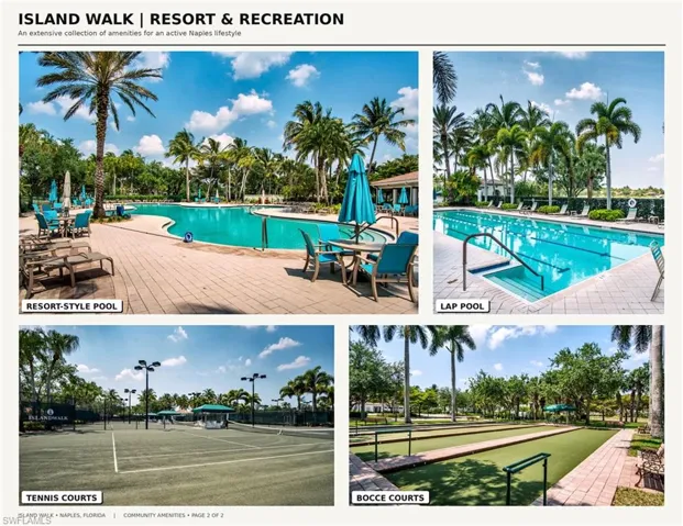 Welcome behind the gates to your very own community “city.”