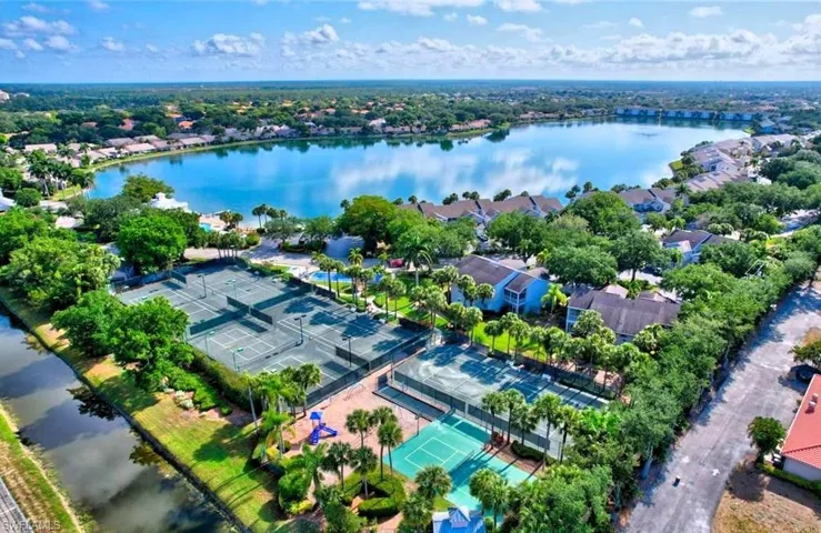 Bird's eye view of a nearby body of water