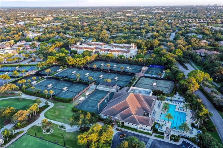 Bird's eye view of a pool
