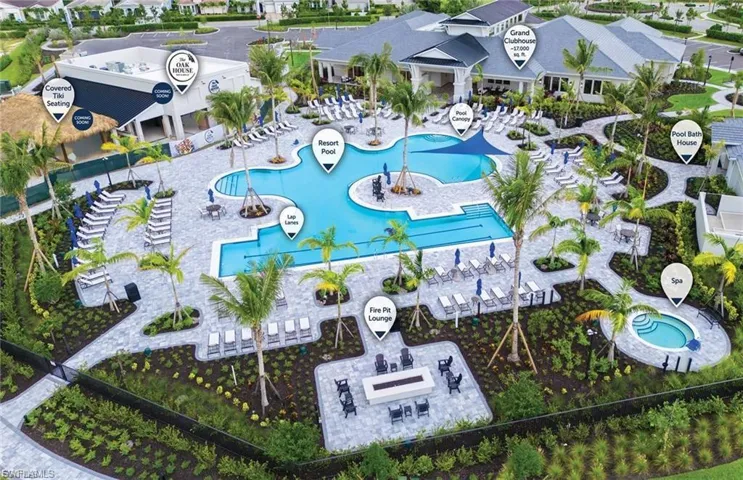 Community Amenities