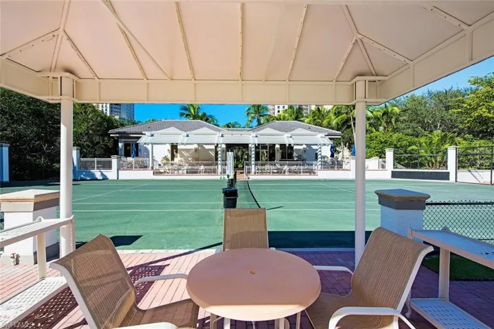 Active tennis community
