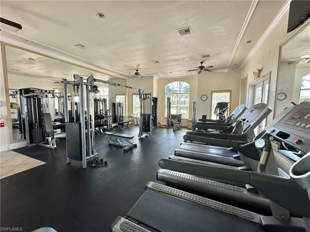 Community well-equippedexercise/fitness room