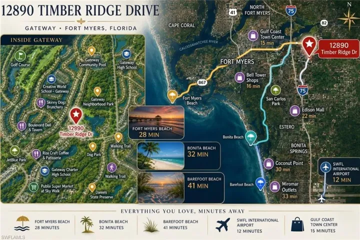 Marketing Brochure. Illustrating the property's geographic location and proximity to various points of interest