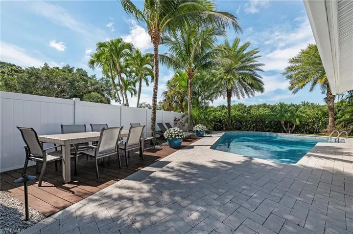 View of swimming pool featuring a patio, outdoor dining space, a fenced backyard, and a fenced in pool