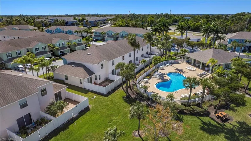 Birds eye view of property