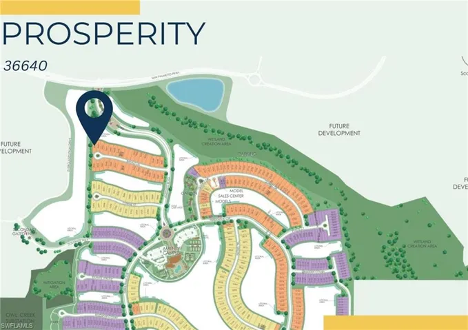 Site map