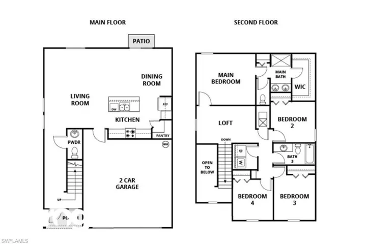 View of room layout