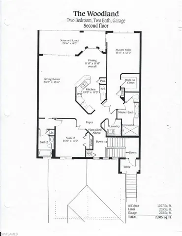 Large Rooms, Open Plan