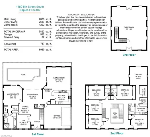 1160 8th St S, Naples, Florida 34102