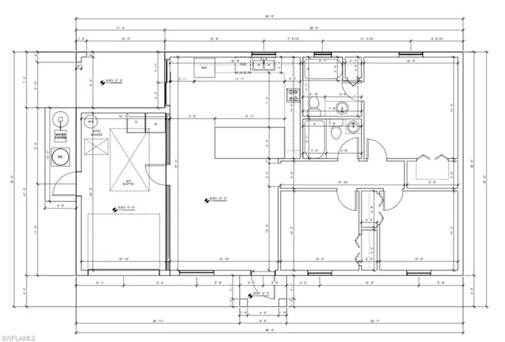 Approved Permits for this model