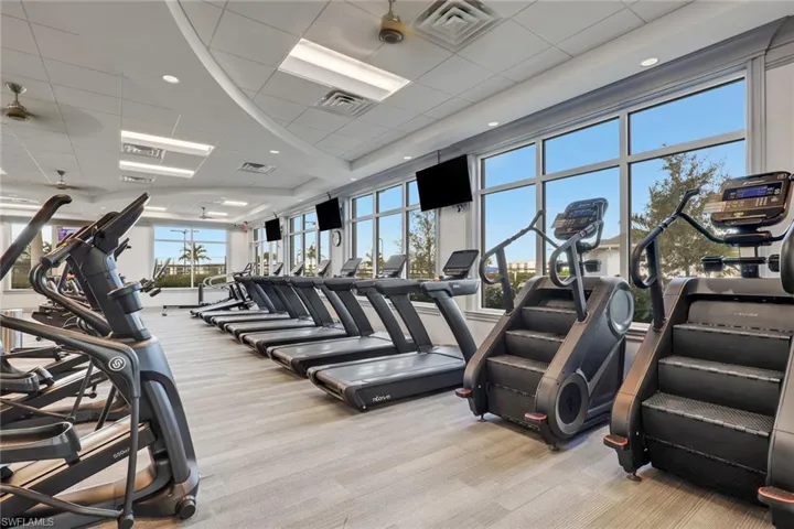 Well-equipped fitness center