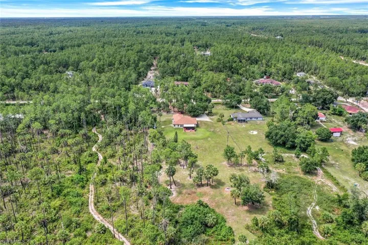 View of birds eye view of property