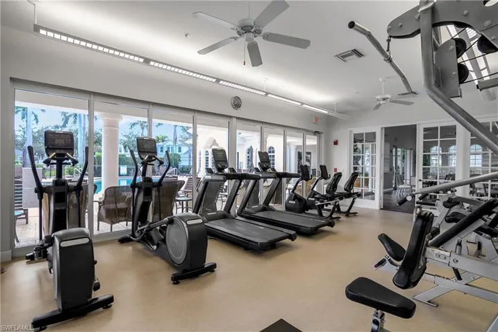 19680 Marino Lake Cir 2404, Miromar Lakes, Florida 33913