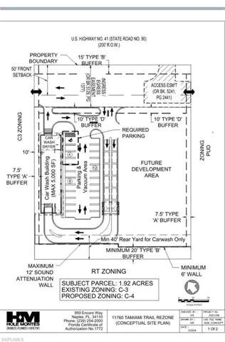 Survey map / technical document