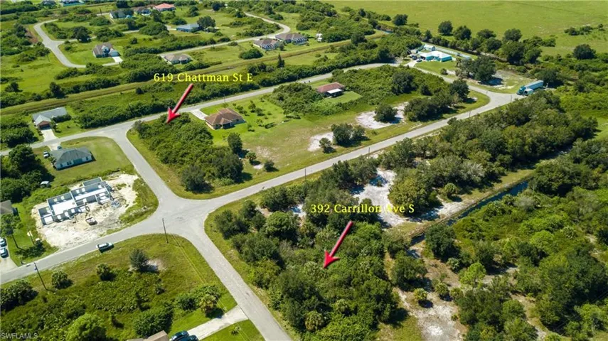 View of property location