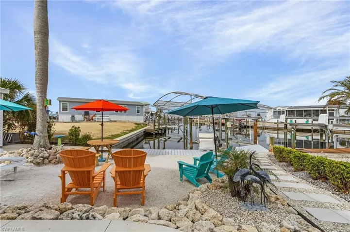 View of community featuring a boat dock and a water view
