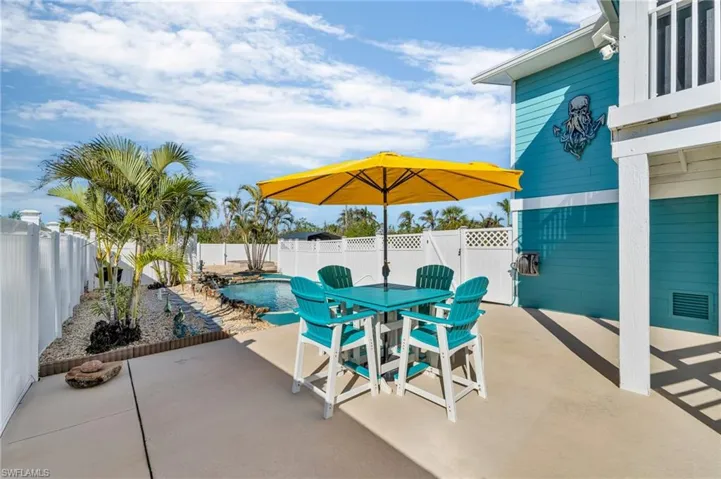 View of patio with a fenced in pool