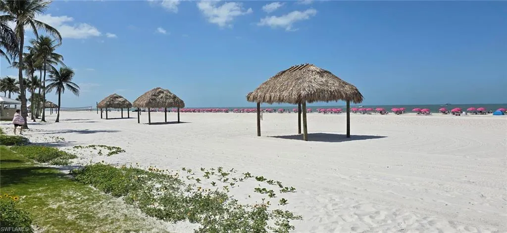 Surrounding community with view of water and beach