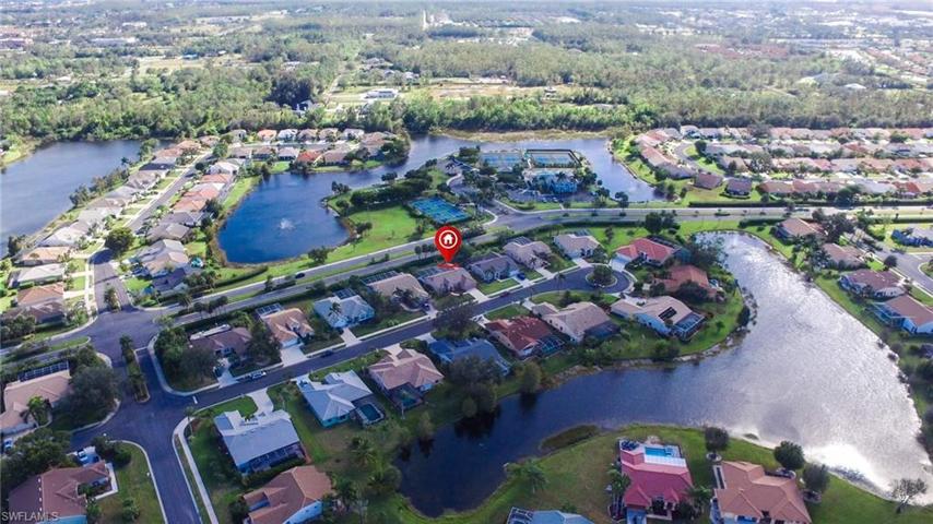 Bird's eye view of community