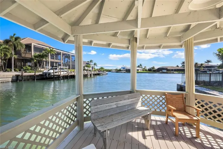 Dock featuring a deck with water view