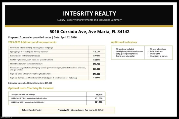 5016 Corrado Ave, Ave Maria, Florida 34142