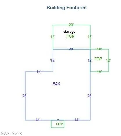 Unit 1: Single Family