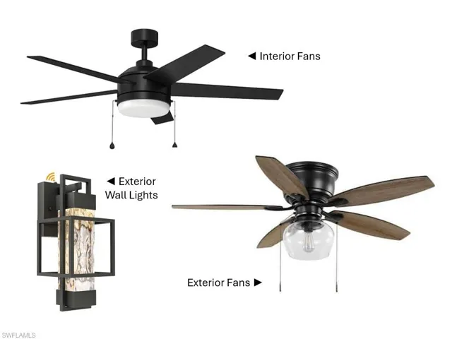 Fans/Exterior lighting