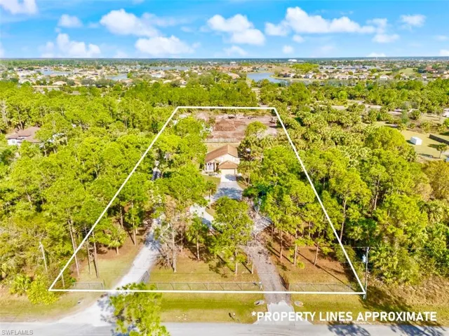 Birds eye view of property