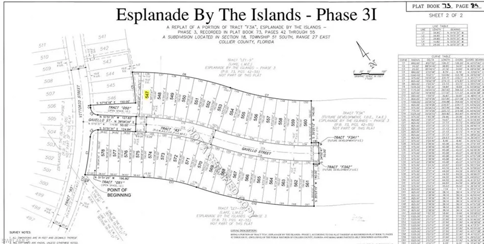 Plot Plan
