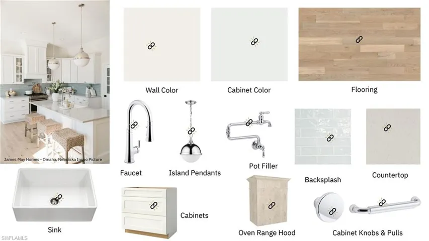 Design board for the kitchen reality renovation