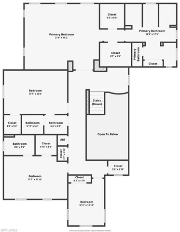 24439 Riverfront Dr, Punta Gorda, Florida 33980