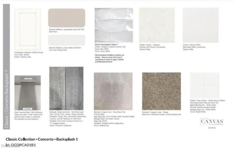 Design selections.  Home is under construction and selections are subject to change.