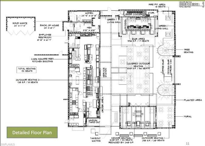 3601 Bonita Beach Rd Sw, Bonita Springs, Florida 34134