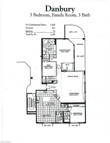 The sought after Danbury Floorplan.
