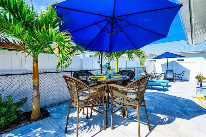 3 Big umbrellas to keep out the sun!