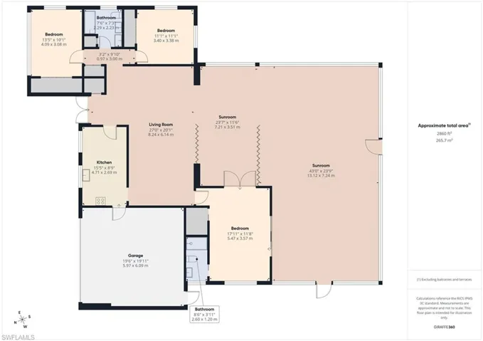 View of room layout