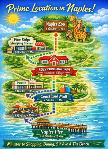 Just a few miles away from everything Naples has to offer!