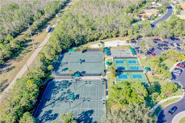 Birds eye view of property